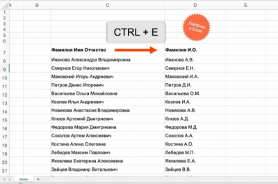 &laquo;Элемент&raquo; купил китайскую подделку: как shijiazhuang tonhe electronics за 99 млн рублей заменила российский интеллект